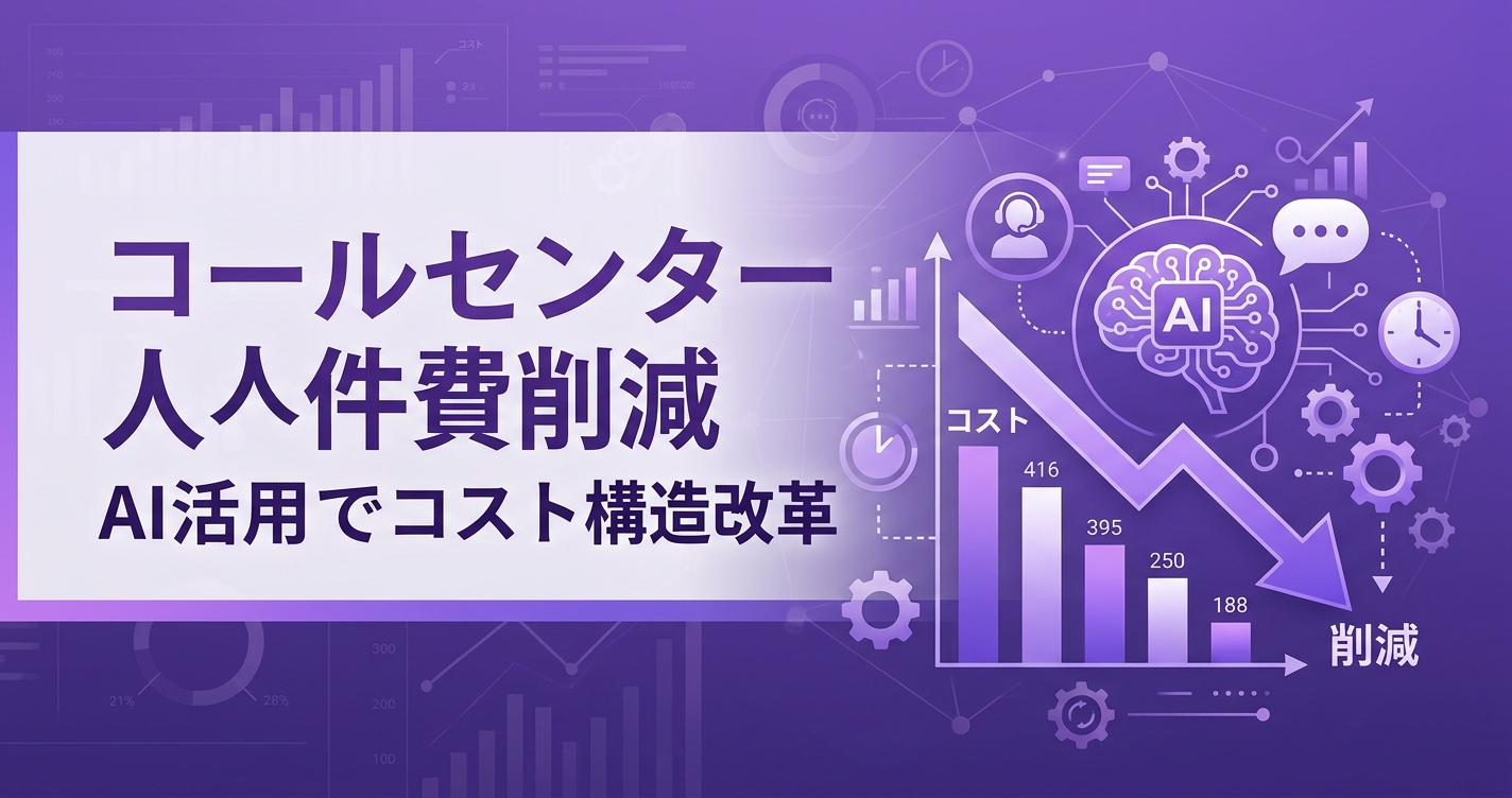 コールセンター人件費削減ガイド カバー画像|コスト構造改革