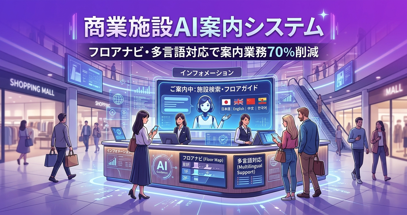 商業施設AI案内システム カバー画像｜フロアナビ・多言語対応