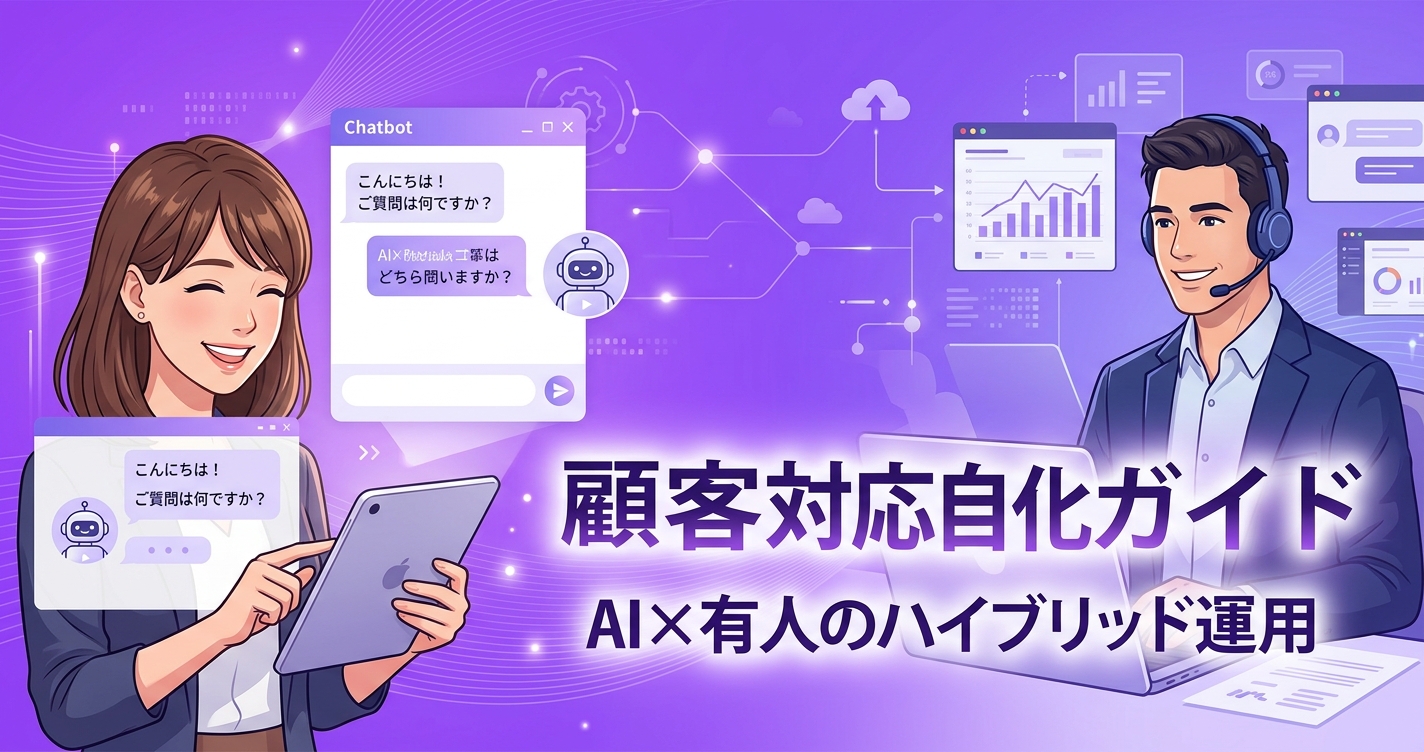 顧客対応自動化ガイド カバー画像|AI×有人ハイブリッド運用