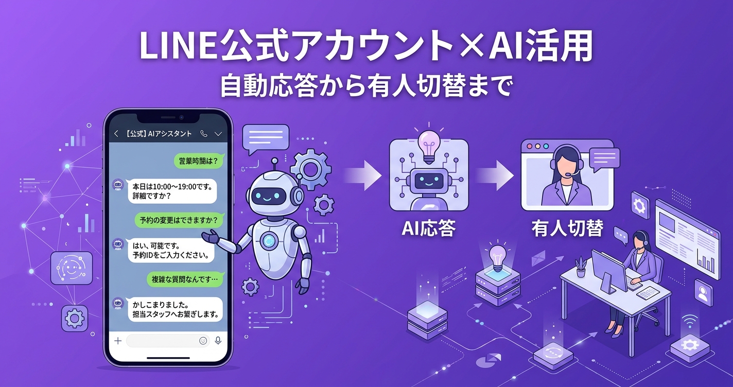 LINE公式アカウント×AI活用ガイド カバー画像|自動応答の実現