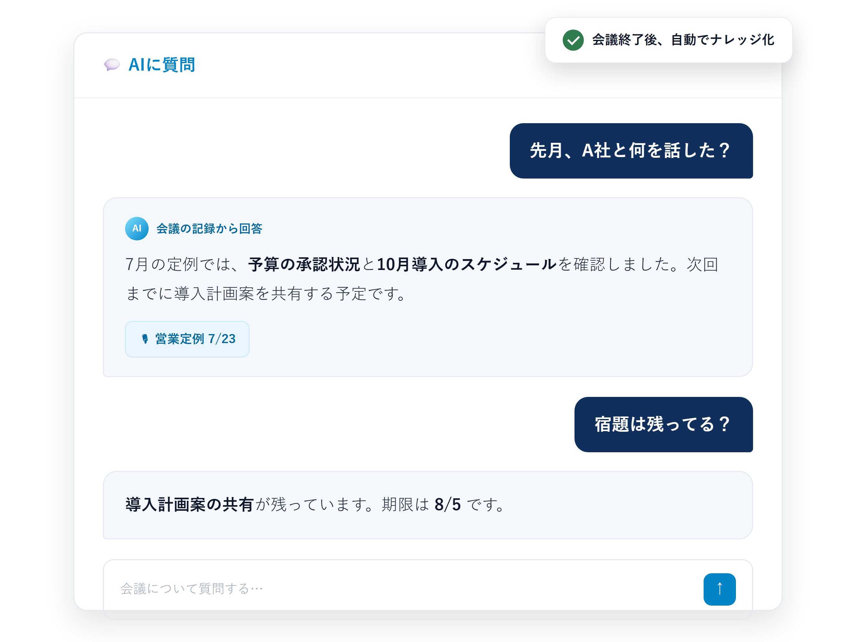 会議の議事録がプロジェクトのナレッジベースに自動で蓄積され、AIへの質問の回答根拠になるイメージ