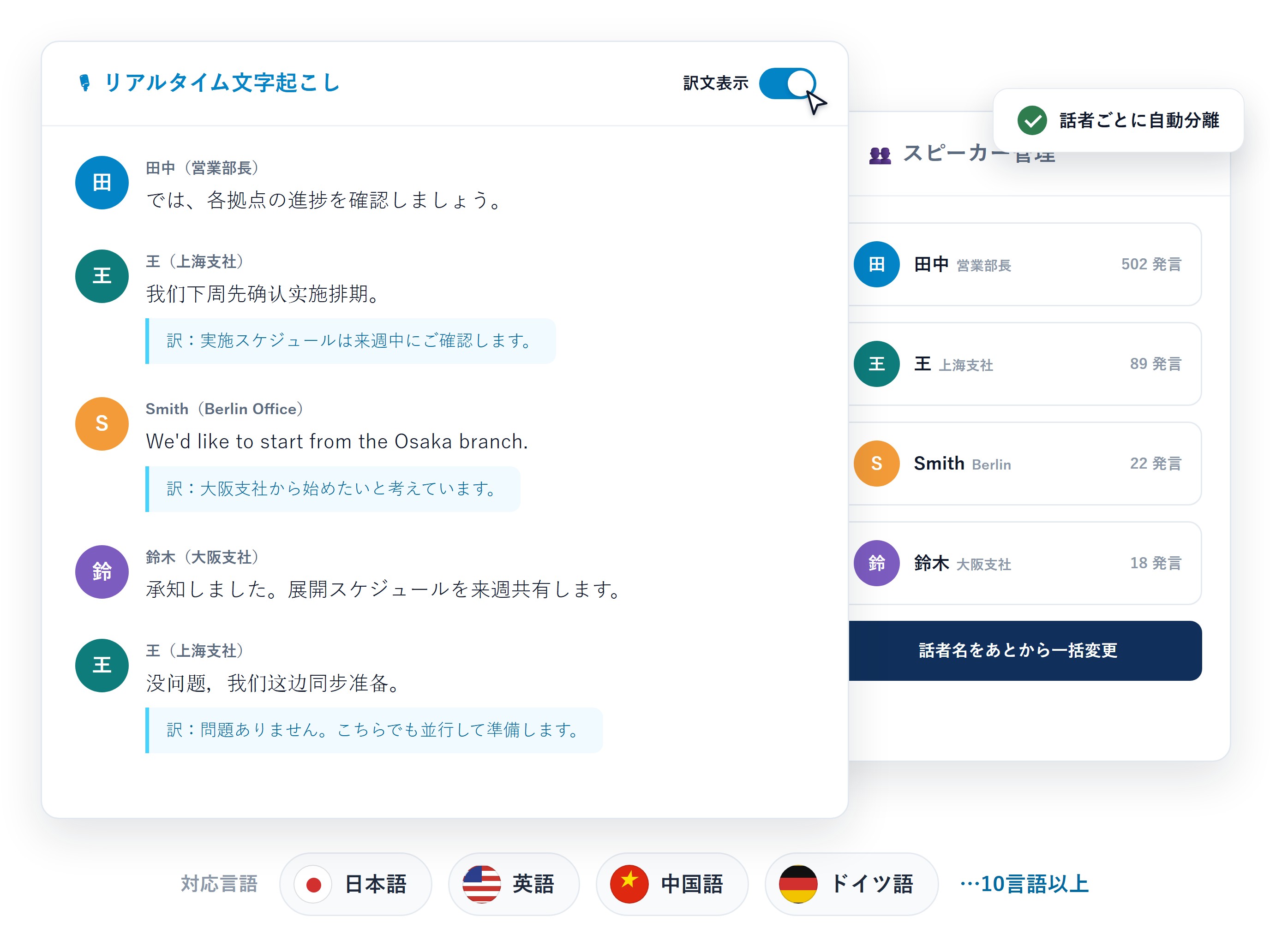 多言語会議のリアルタイム文字起こし：話者ごとに自動分離し、原語のまま記録して訳文を切替表示するイメージ