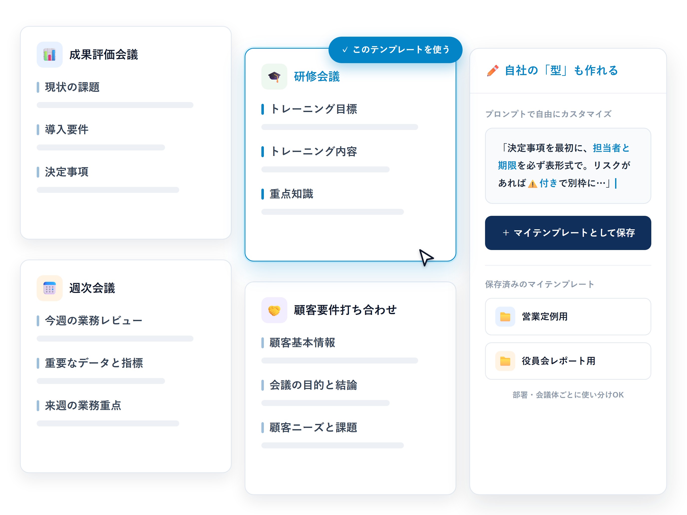 業種・用途別の議事録テンプレートギャラリーから選択し、ワンクリックで切り替えるイメージ