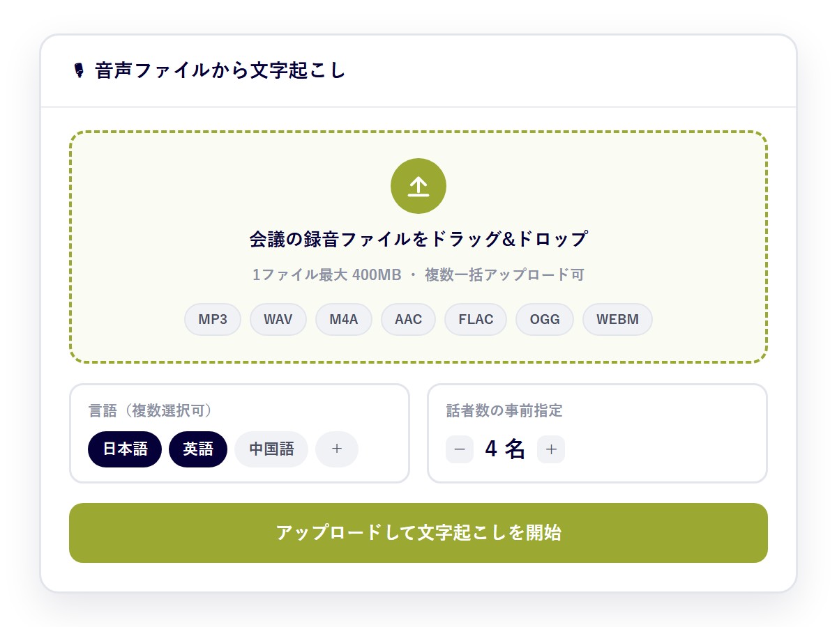 会議の録音ファイルをアップロードして文字起こしを開始する画面