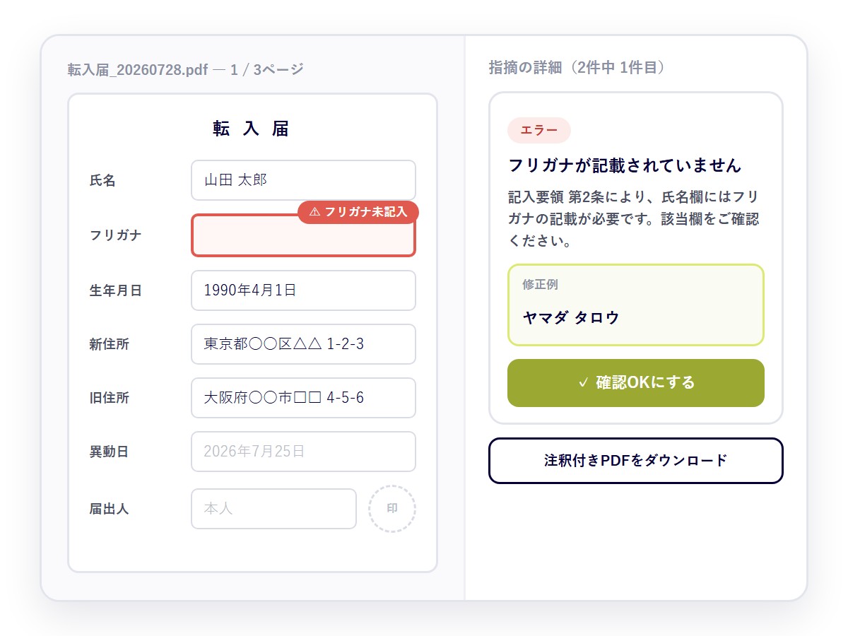 フリガナ未記入の欄をPDF上に枠でハイライトし、指摘理由と修正例を表示する画面イメージ