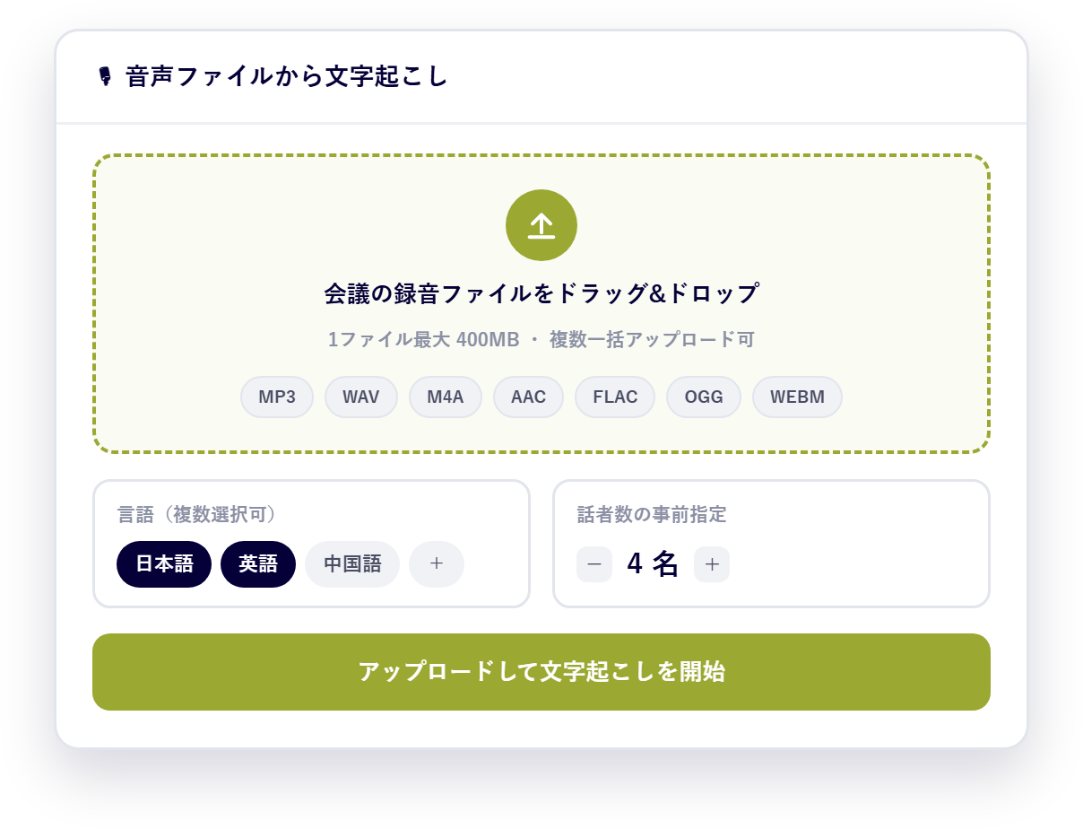 会議の録音ファイルをドラッグ&ドロップし、言語と話者数を選んで文字起こしを開始する画面イメージ